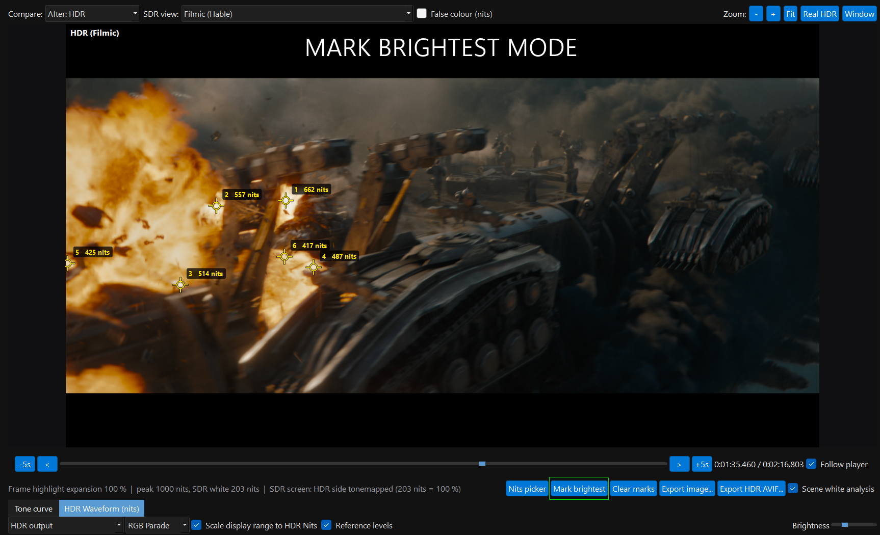VESAI Mark brightest