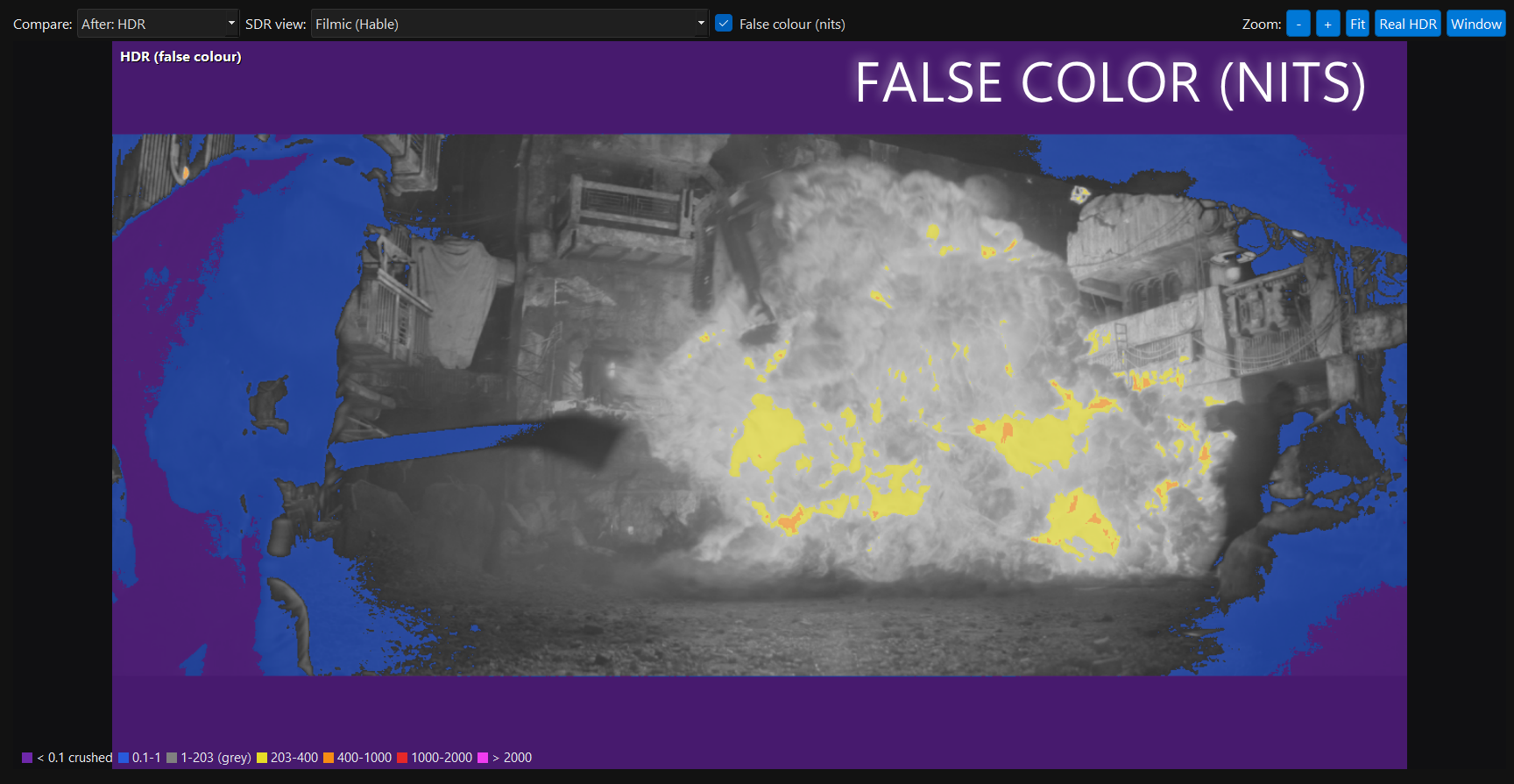 VESAI False colour in nits