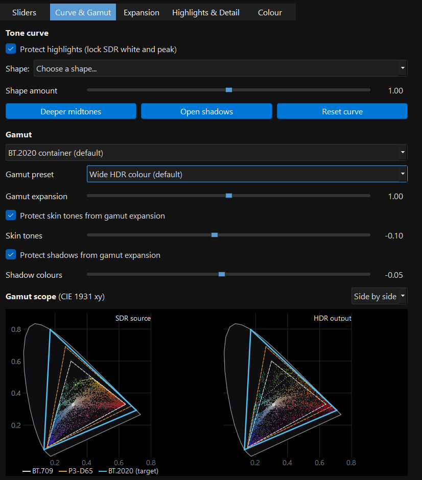 VESAI Curve & Gamut